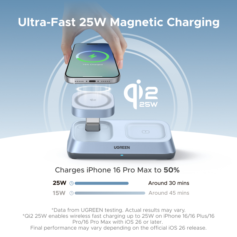UGREEN Qi2 25W MAX Magnetic Wi - огляд і ціна Smartwatch Ac