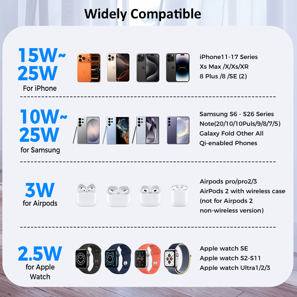 ICE Cooling Qi2.2 25W 3 in 1 M - огляд і ціна Smartwatch Ac
