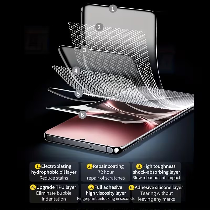 3Pcs Hydrogel Film For Vivo V2 - огляд і ціна Vivo X200