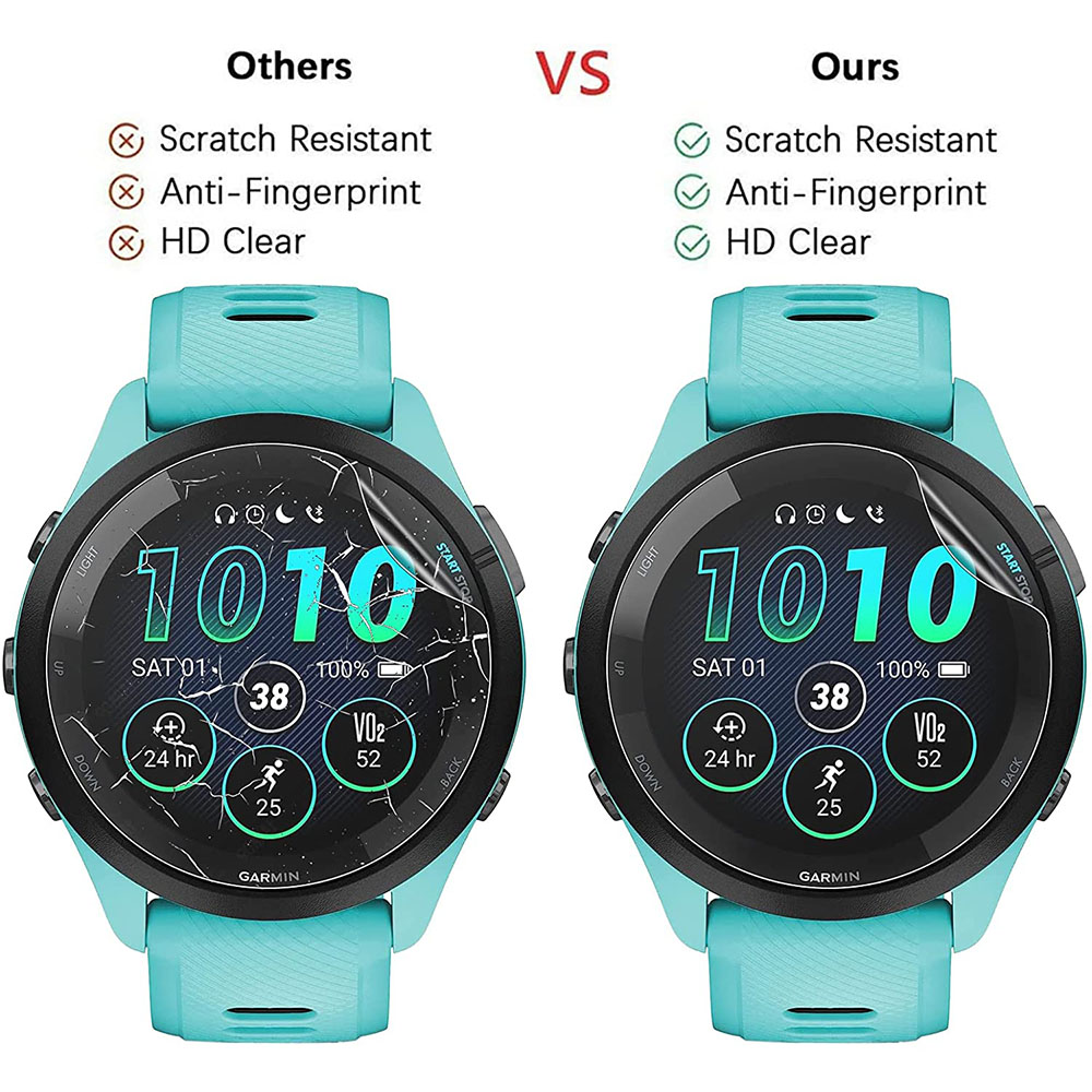 3Pcs Soft HD Hydrogel Protecti - огляд і ціна Watch Face Protector